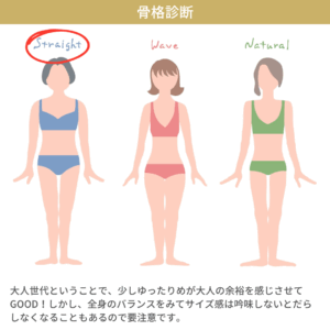 骨格ストレート