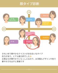 顔タイプエレガント
