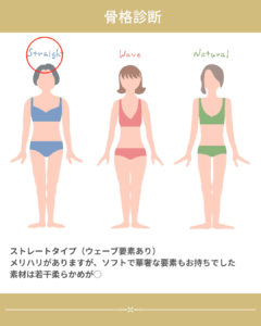 骨格ストレート